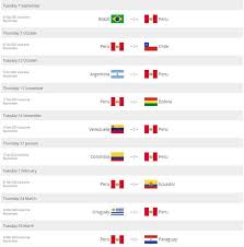 Fecha, horarios y resultados de los partidos de clasificación para el mundial de qatar 2022. Eliminatorias Qatar 2022 Seleccion Peruana El Calendario Oficial De Las Eliminatorias Confirmado Por Fifa Nczd Tendencias Gestion