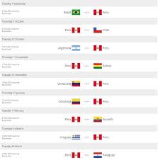 Noticias de las eliminatorias suramericanas a catar 2022, información de las selecciones de fútbol, noticias de los futbolistas latinoamericanos y mucho más contenido. Eliminatorias Qatar 2022 Seleccion Peruana El Calendario Oficial De Las Eliminatorias Confirmado Por Fifa Nczd Tendencias Gestion