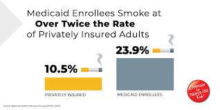 This act is administered by the ministry of health. Tobacco Free Kids Strongly Supports The Quit Because Of Covid 19 Act Federal Legislation To Expand Medicaid And Chip Coverage For Tobacco Cessation Treatments Campaign For Tobacco Free Kids