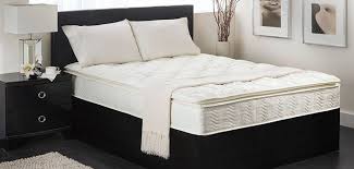 Textrade Usa Inner Spring Pillow Top Mattress In A Box Reviews Pillow Top Mattress Mattress Springs Best Mattress