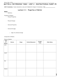 (use periodic table for mass). Matter The Periodic Table Unit 2 Instructional Packet 1