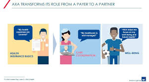 How Europe S Largest Insurance Company Is Reinventing Its Healthcare Strategy