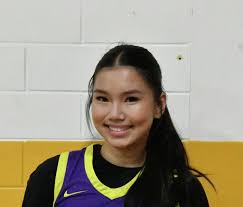 Midland Reporter-Telegram high school basketball roundup from Dec. 4