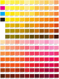 Cmyk Color Code Charts Pantone Color Graphic Design