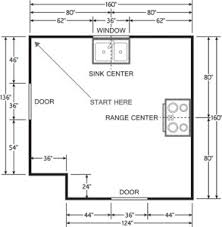 kitchen measurement guide maryland's