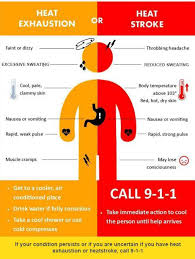 News 12 new jersey meteorologist dave curren says that. A Guide To Heat Advisories Watches And Warnings