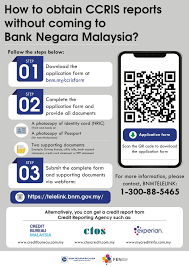 What information is provided in ccris report? Bank Negara Malaysia On Twitter How To Obtain Ccris Report Without Coming To Bank Negara Malaysia