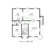 صور خرائط وتصاميم منازل و شقق مساحات صغيرة ومتوسطة تصاميم بيوت صغيرة مخططات منازل model house plan luxury house plans floor plan design