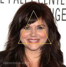 (if yes, you have an oblong/rectangular face.) 3. Pin On Need A New Look