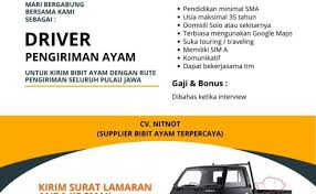 Maybe you would like to learn more about one of these? Cpns Sopir Driver Solo Solo Loker Posts Facebook Rinez07