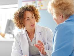 If you are self managing your prolapse you must wash your pessary with liquid soap and water every week, or more often if you wish. Pessary Insertion Types Side Effects And Care