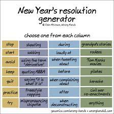 In 2013, bill mann, a columnist for usa today proposed one of the most funny new years resolutions ever. New Year S Resolution Generator Funny