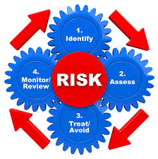 When someone picks up a cigarette for the first time, it's often to satisfy a curiosity, to look cool or to succumb to peer pressure. Health And Safety Graphic Arl Lawyers