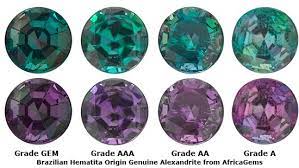 Pin On Jewelry Gemstones