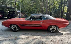 Image result for Rallye Red 1973 Chrysler