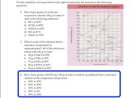 Cooperative binding ensures adequate oxygen transport and. Use The Solubility Curve Provided On The Right To Chegg Com