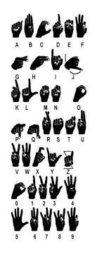 Sign Language Lenguaje De Senas Lengua De Senas Lenguaje De Signos