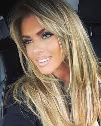 Most Beautiful Women In The World