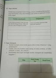 Tugas ini dikerjakan di buku tugas. Tolong Dijawab Yg Tugas Individu Dan Kelompok Yaa Brainly Co Id