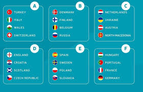 Наша команда практично без сумнівів зіграє в 1/8 фіналу євро зі швецією. Yevro 2020 Vsya Ostannya Informaciya Pro Turnir Chi Zmozhut Ukrayinski Vbolivalniki Vidvidati Matchi Zbirnoyi
