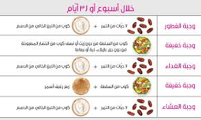 جدول رجيم التمر والماء مجلة رجيم