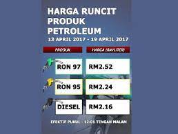 Sedangkan harga minyak wti naik 2,26 dolar as ke harga 66,09 dolar as per barel. Harga Petrol Diesel Naik