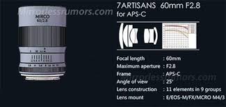 First Images And Specs Of New 7artisans 60mm F2 8 1 1 Macro Lens For Fujifilm X Mirrorless Cameras Mirrorlessrumors R Macro Lens Mirrorless Camera Fuji Camera