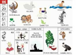 Mimpi hewan maupun mengalami kejadian kode alam binatang dapat saja terjadi seperti erek erek kejatuhan. Nomor Togel Kelinci 2d 3d 4d Dalam Erek Erek Buku Mimpi Dan Kode Alam Teras Mimpi
