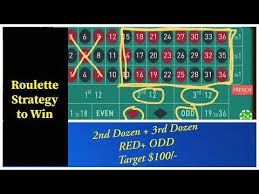 Roulette Strategy To Win With Corner Bets And Red Numbers Youtube Roulette Strategy Roulette Doubledown Casino