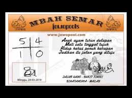 Prediksi Jowo Pools Minggu 07 April 2019 By Analisa Syair Togel