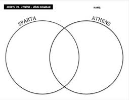 sparta vs athens venn diagram athens sparta vs athens