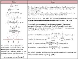 Solving Complicated Rational Inequalities With Sign Chart Rational Function Rational Expressions Solving Inequalities