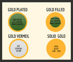 Maybe you would like to learn more about one of these? Máº¡ Vang La Gi Nhá»¯ng Bi Máº­t Xi Vang Ä'Æ°á»£c He Lá»™