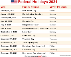 Federal Holidays 2021