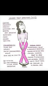 Nursing Mnemonic Nurse Nursing School Survival Nursing School