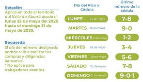 Es una medida de gestión de la demanda de transporte para racionar el uso de una escasa oferta de transporte (vías) ante una demanda excesiva. Taxis Volveran Al Pico Y Placa Aparatir Del Martes 26 De Mayo Este Es El Pico Y Cedula Para La Proxima Semana En El Valle De Aburra Medellin Caracol Radio