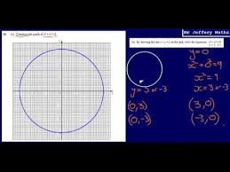 Graph Of A Circle Gcse Maths Edexcel Practice Tests Set 2 1h Question 18 Youtube