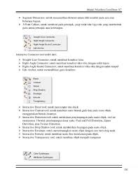 Check spelling or type a new query. Page 20 Modul Pelatihan Corel