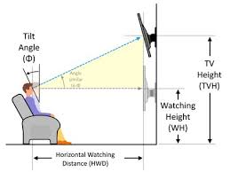 Best tv size for bedroom. Tv Mounting Height Calculator