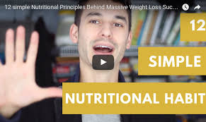 What the heck am i gonna do?.mmmmmmhhhhh. What The Heck Should I Make For Dinner The 12 Simple Nutritional Principles Behind Weight Loss Success Stories Modern Health Monk