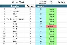 This interactive math bundle contains all the digital exit slips, task cards. Google Sheets Math Worksheets Template