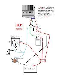 Pin On Control De Temperatura