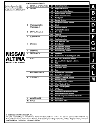 2002 Nissan Altima Service Repair Manual