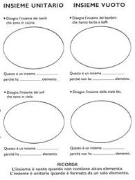 10 Idee Su Insiemi Uguali Ed Equipotenti Numeri Scuola Dell Infanzia Schede Di Matematica Attivita Di Matematica
