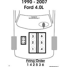 Solved Need Spark Plug Wire Diagram For 99 Ford Explorer Fixya
