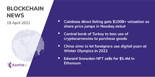 Cryptocurrency could be a smart investment to add to your portfolio. Blockchain Konfidio