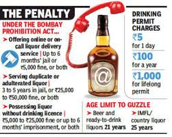 Excise Department Trains Lens On Those Calling In For Liquor Mumbai News Times Of India