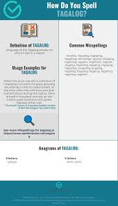 Correct Spelling For Tagalog Infographic Spellchecker Net