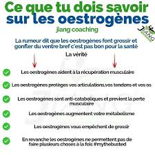 Les Oestrogenes Poison Mythe Encore Une Info A Partager Oui Je Sais Ca Parait Peut Etre Bizarre Mais Plus D Une Centaine D Etude Le De Sports Fitness