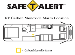 Full review and tests of the carbon monoxide detector alarm from kidde. Safe T Alert Surface Mount Carbon Monoxide Alarm Camping World